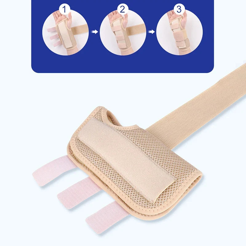 Adjustable Wrist Brace Dual Aluminum Splint – Right & Left