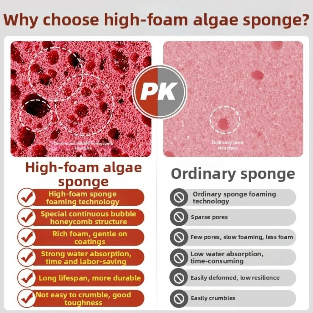 Round Non-Scratch Dishwashing Sponges – Multi-Use Pack of 5/10/20