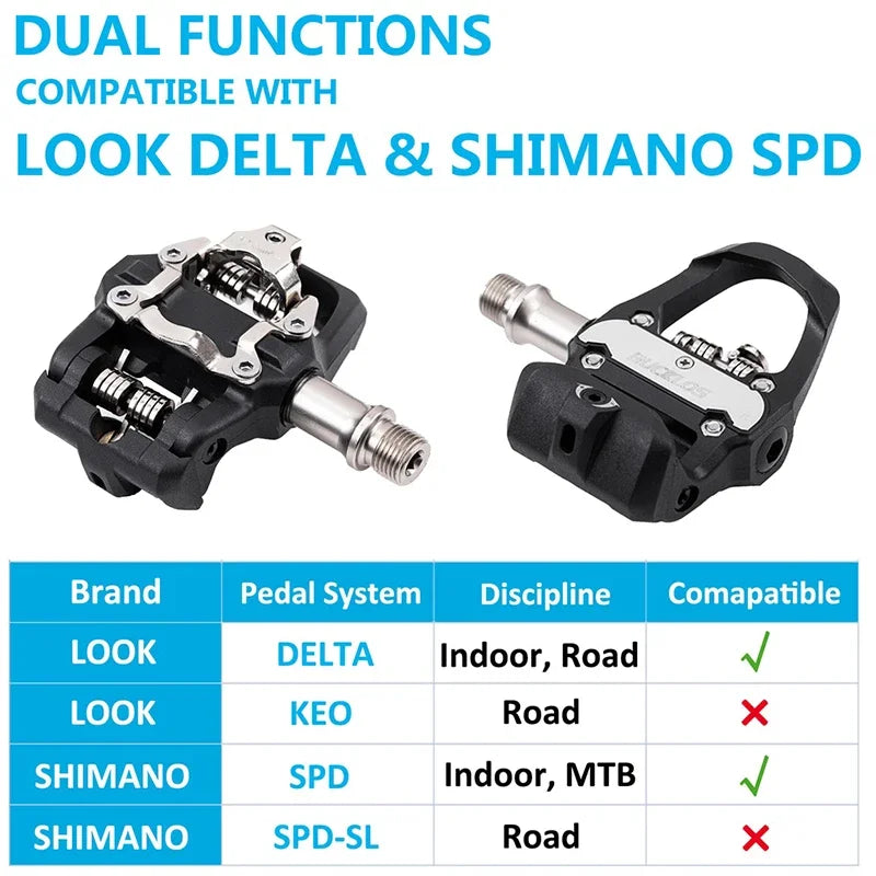 BUCKLOS Dual Function Bike Pedals – SPD & LOOK Delta Compatible