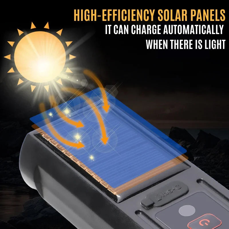 Solar Bike Headlight with Horn – Smart Sensing & Type-C