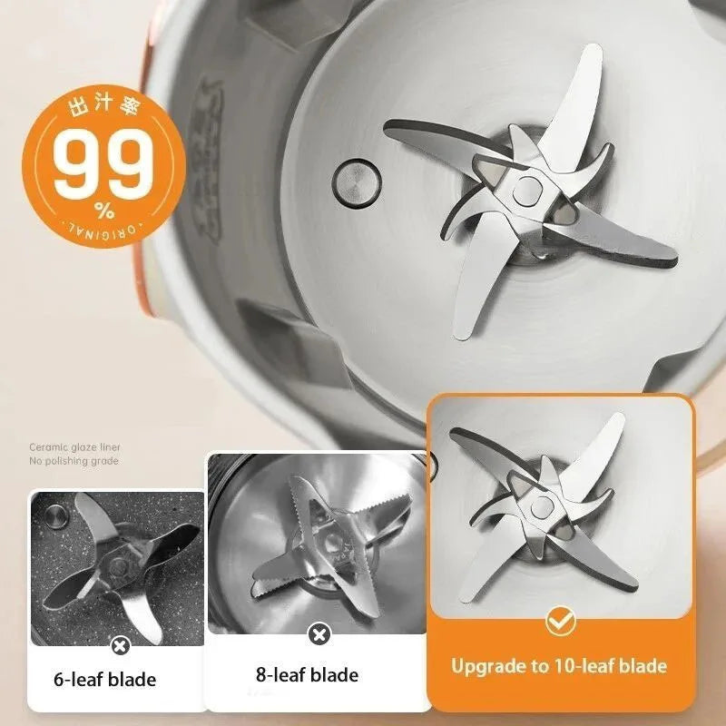 Donirt 1500ml Soy Milk Maker – 10-Blade Blender & Juicer
