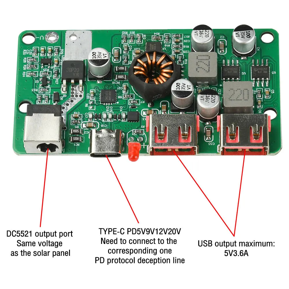 PD 100W Solar Voltage Regulator – Dual USB & USB-C Fast Charging