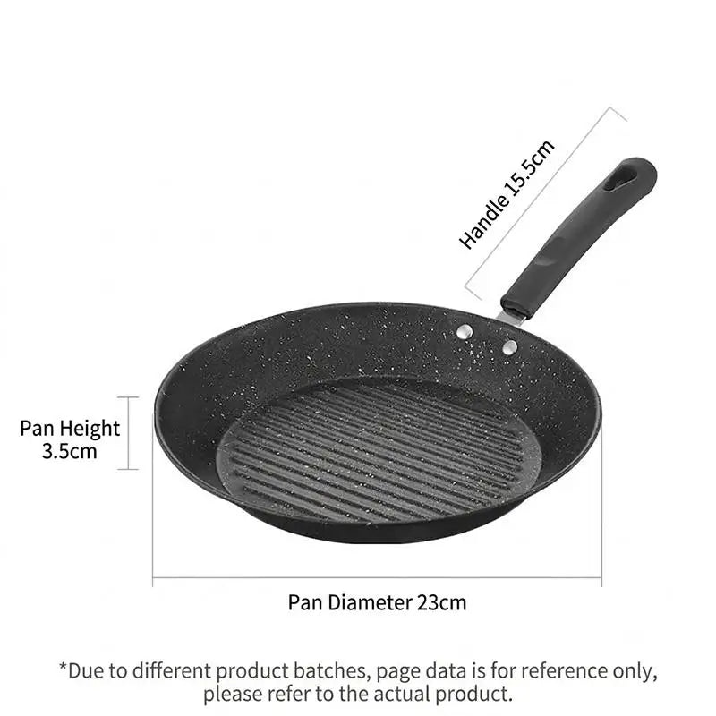 Nonstick Multi-Cavity Frying Pan 1/3/4/7 Hole Breakfast Pan