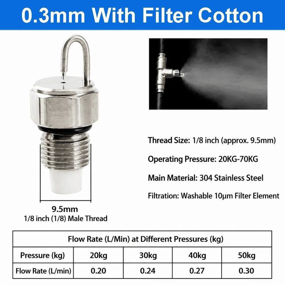 Ruby Impact Misting Nozzle 1/8" – 304 Stainless Steel + Filter