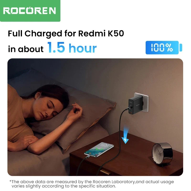 Rocoren 100W USB-C Cable 5A Fast Charging LED Display PD
