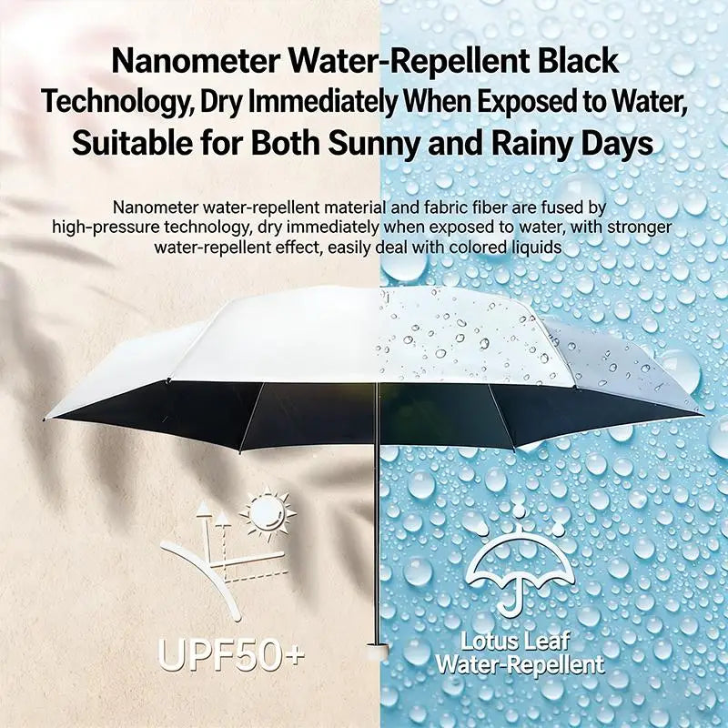 eelhoe UPF 50+ Capsule Umbrella – Compact Folding Sun Parasol