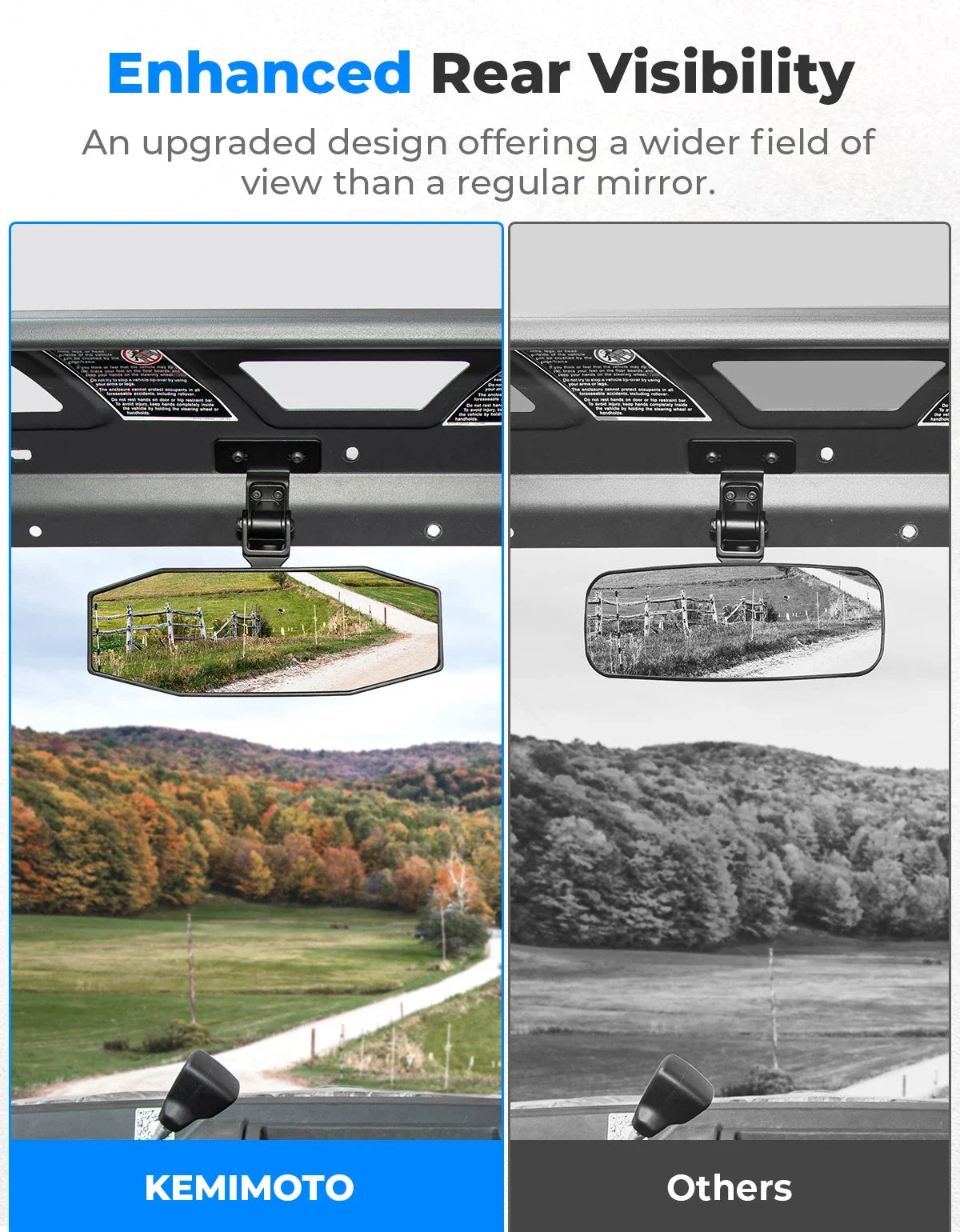 UTV Center Rear View Mirror – CFMOTO UForce & Ranger Fit
