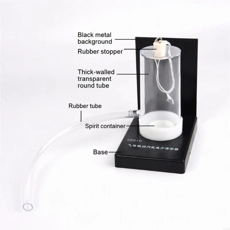 Gas Work & Internal Energy Demo Apparatus | Physics Teaching
