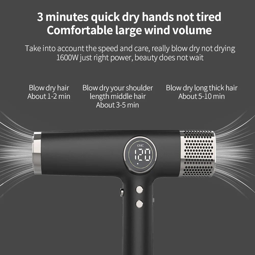 1800W Ionic Hair Dryer 110,000 RPM Brushless Motor & 5 Attachments