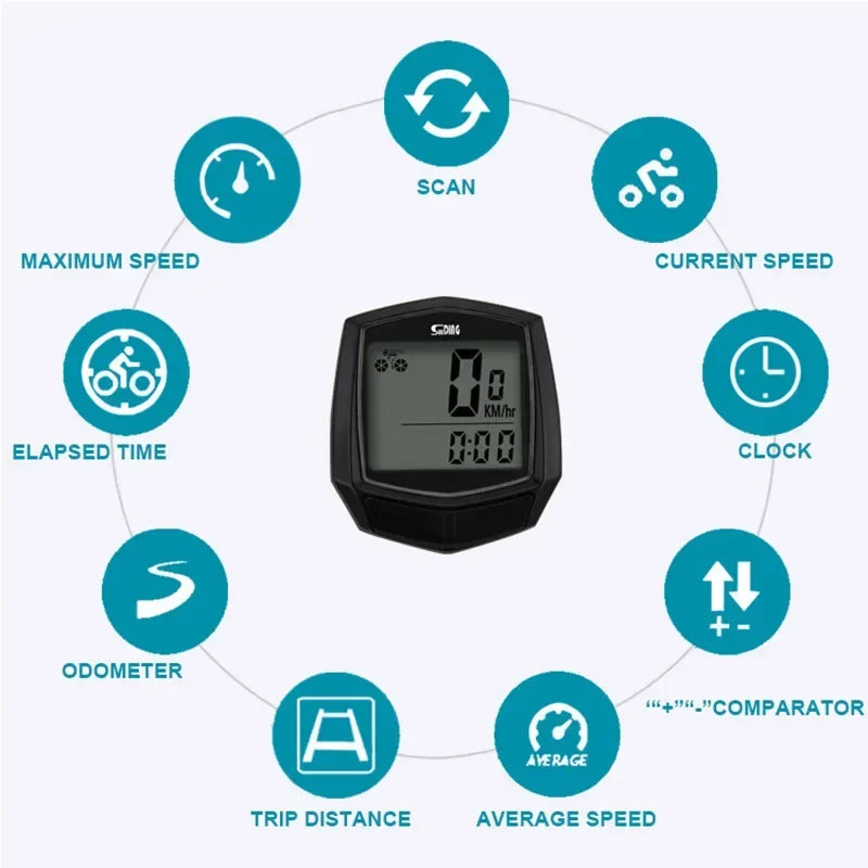 Wired Bicycle Computer Speedometer – Waterproof Cycling GPS