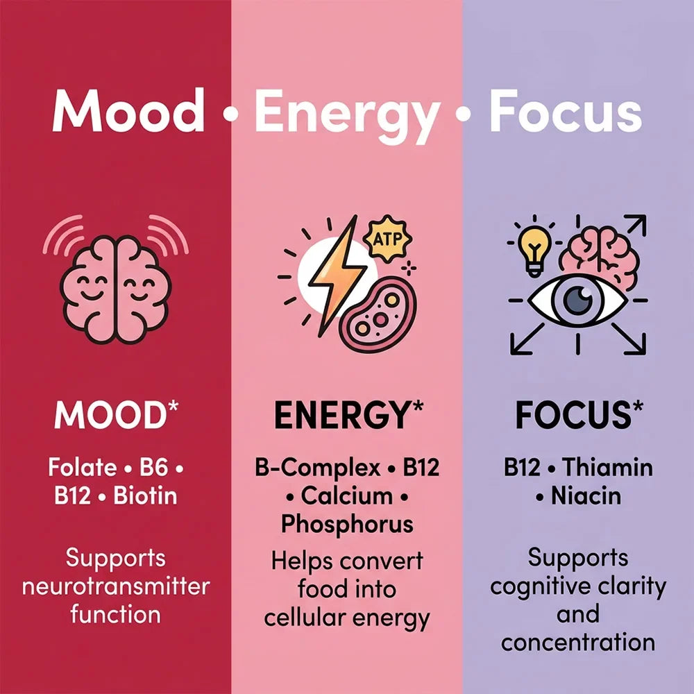 Vitamin B12 Complex with Collagen & Hyaluronic Acid | STRESSXCEL