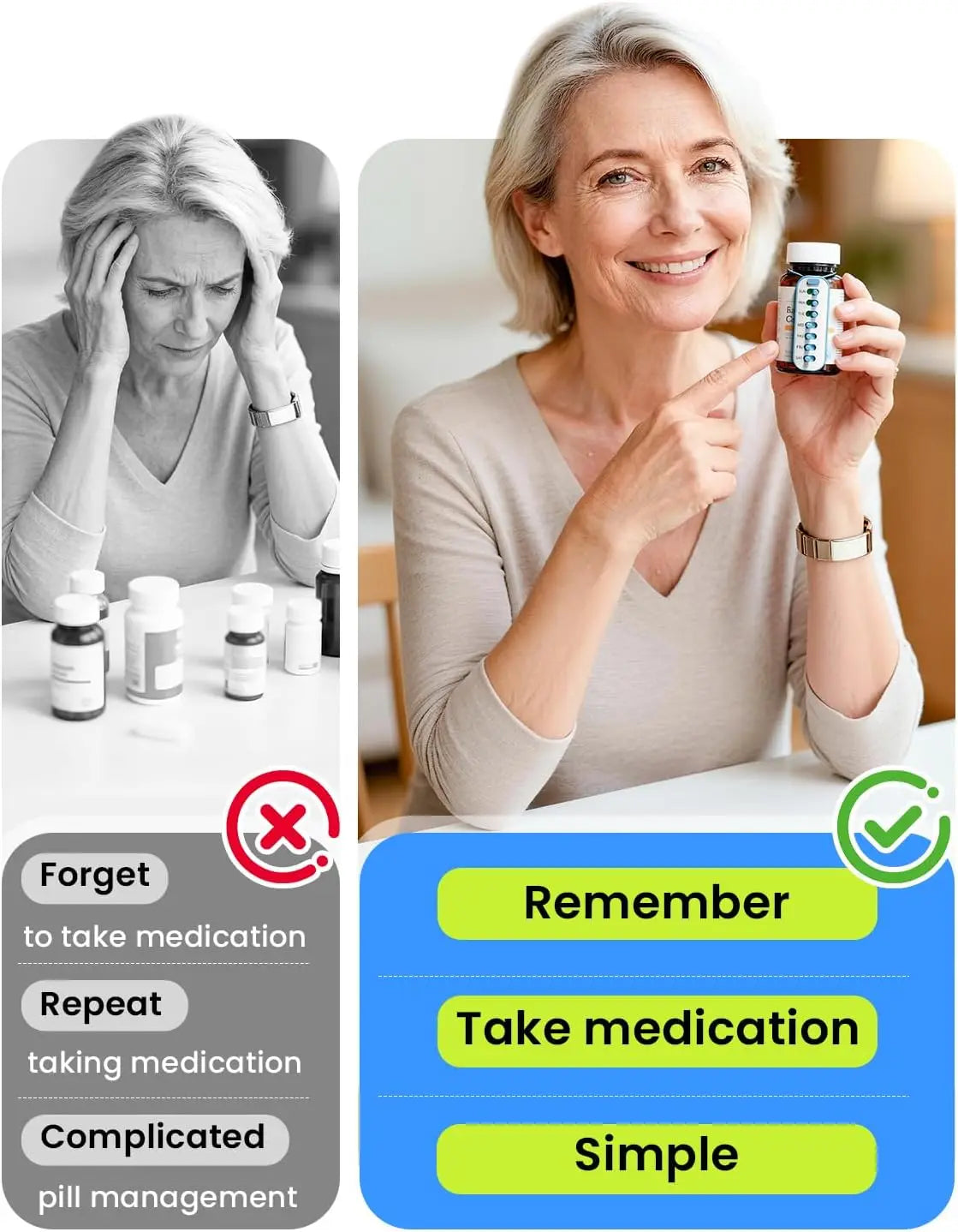 Labelife 2-Pack Pill Reminder Lanyard & Sticker Tracker