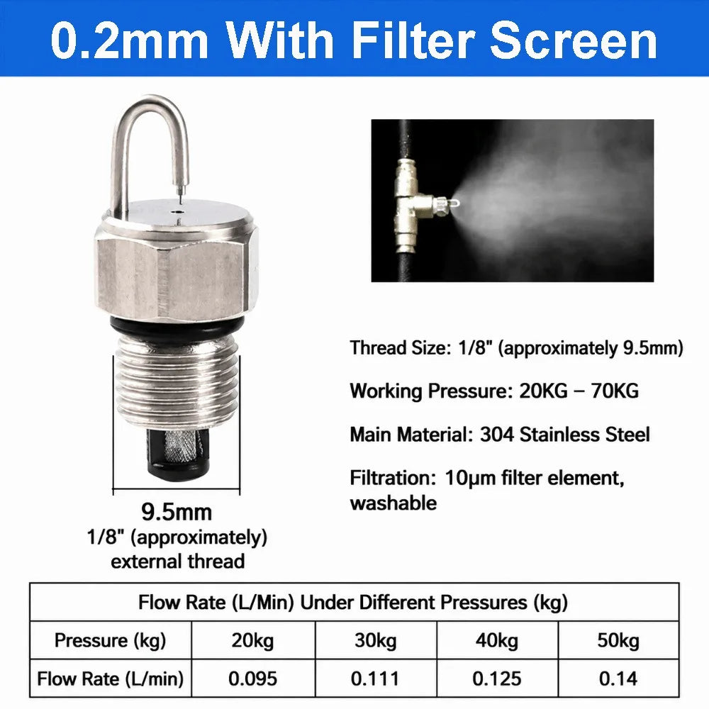 Ruby Impact Misting Nozzle 1/8" – 304 Stainless Steel + Filter