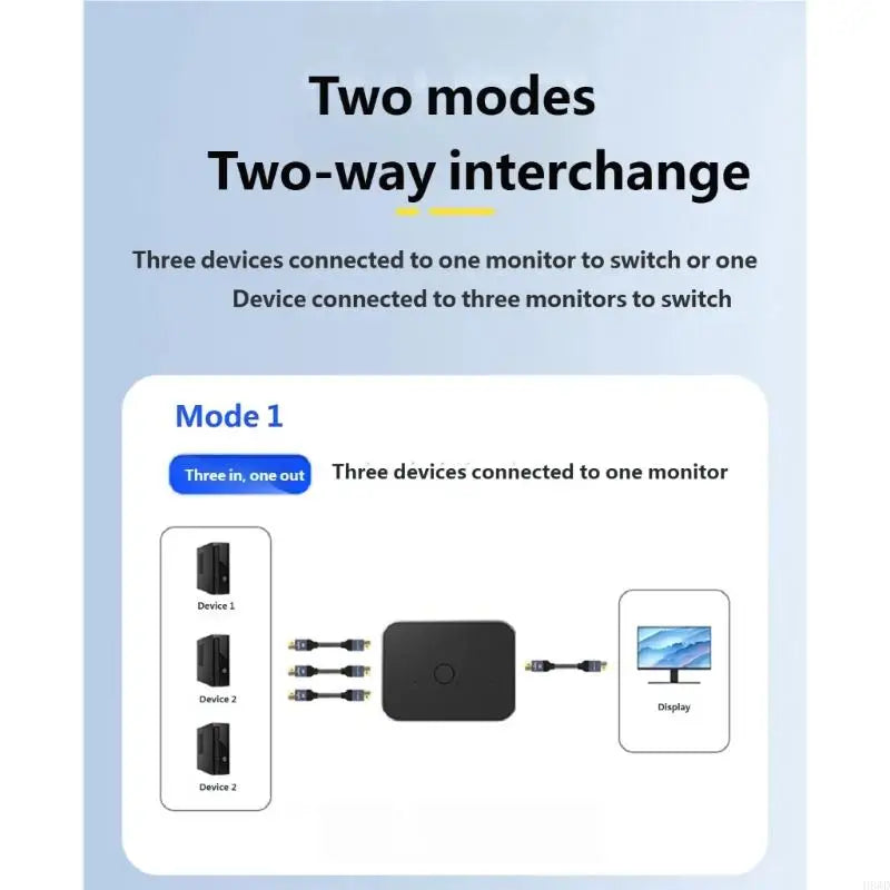 DisplayPort 8K60Hz Bidirectional Switcher – DP 1.4 1-In-3-Out