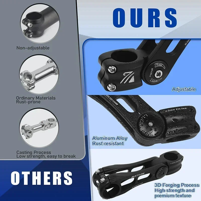 BUCKLOS Adjustable Bike Stem MTB ±80° Aluminum 90–145mm