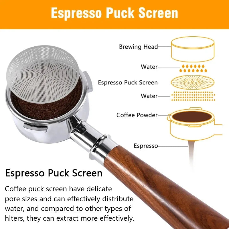 Espresso Puck Screen Reusable Stainless Steel Filter 51/54/58mm