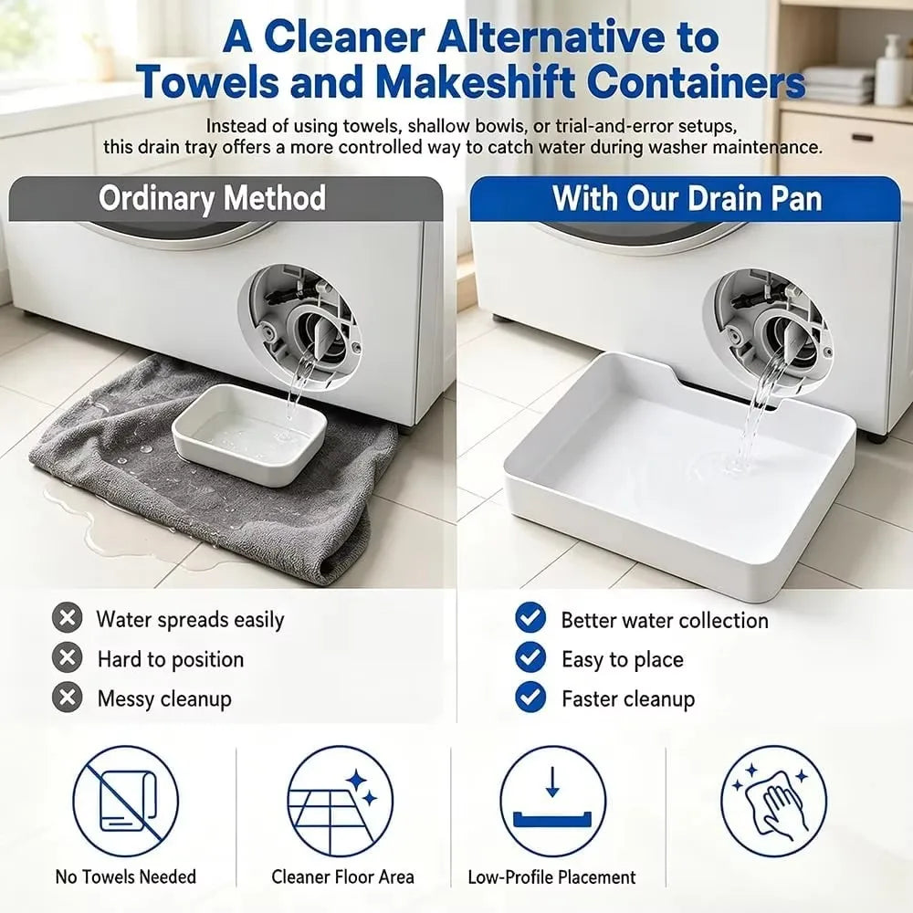 Washing Machine Drain Tray – Lint Filter Water Collection Pan