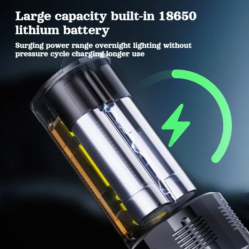 Zoomable Flashlight & Power Bank – Type-C Rechargeable, 500m