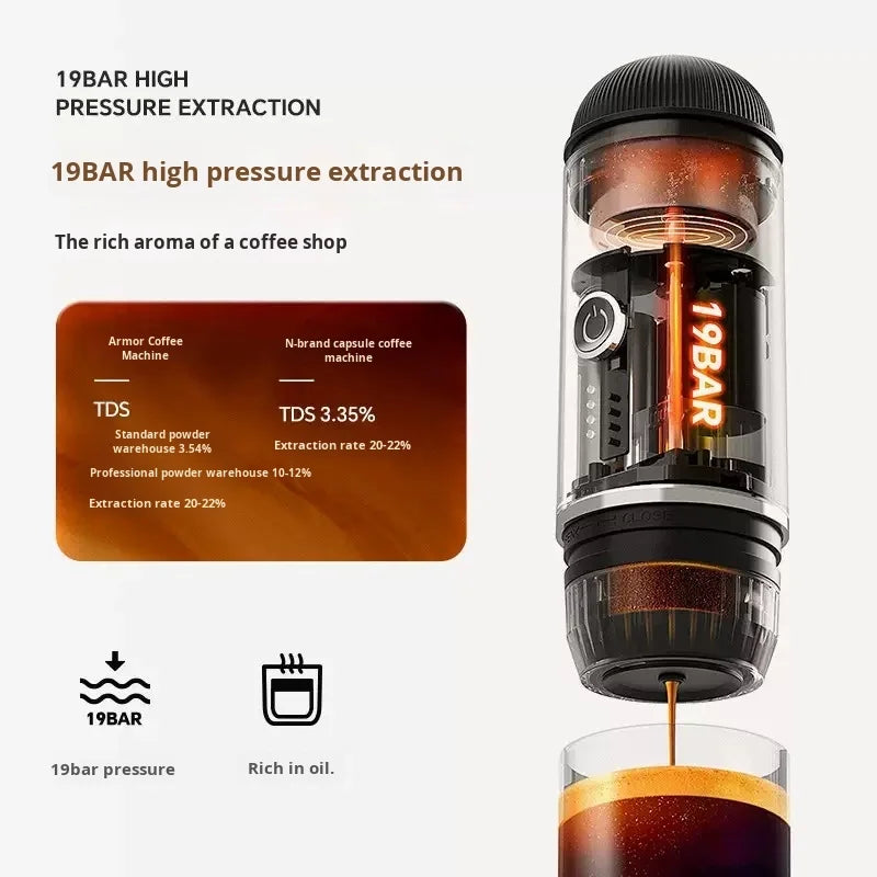DUTRIEUX Portable USB Espresso Machine – Travel & Car