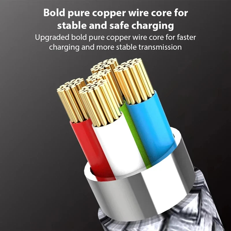 6A USB-C Right Angle Fast Charge Cable 3m 5m | Type-C Elbow