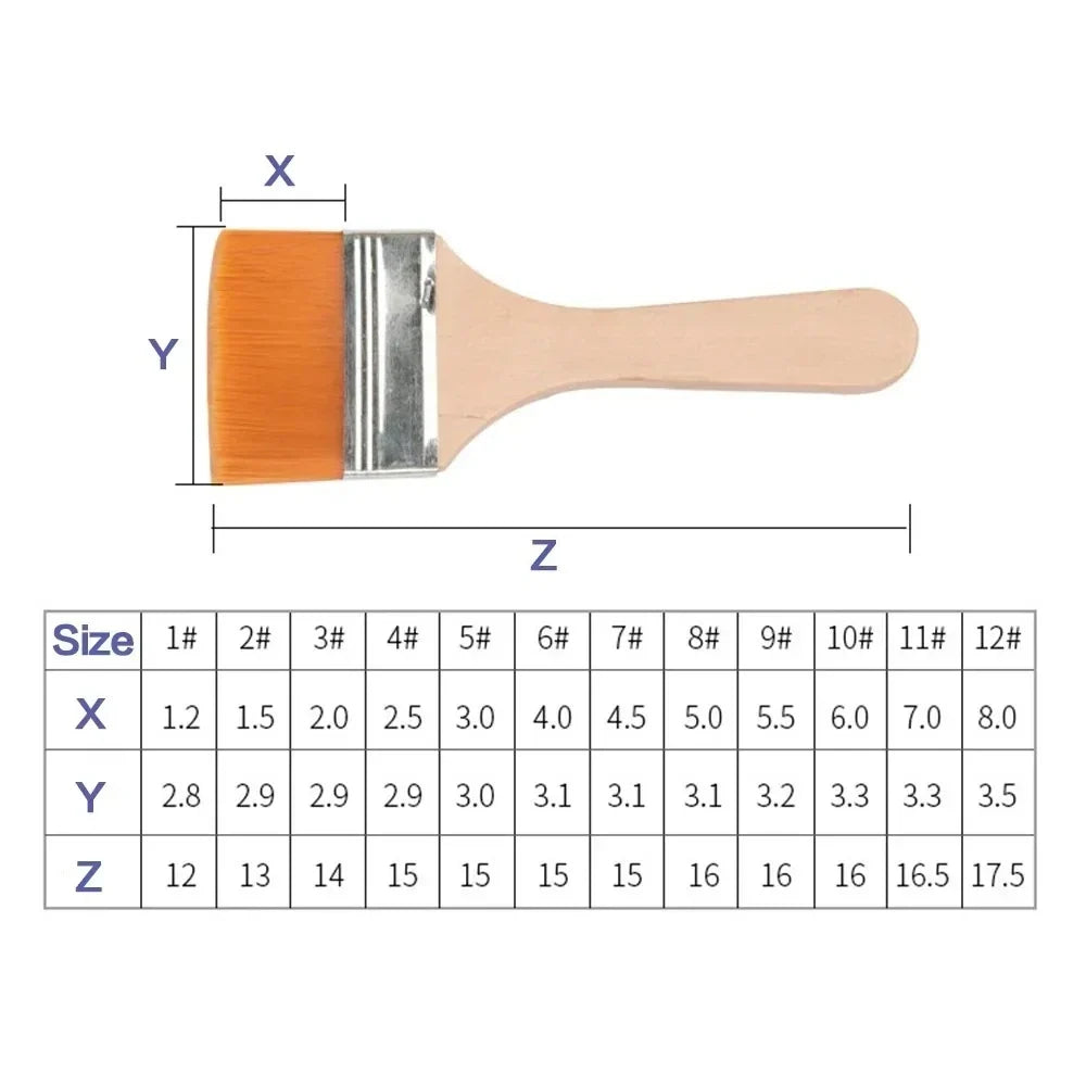 STONEGO 12-Pc Nylon Paint Brush Set – Acrylic Oil Watercolor