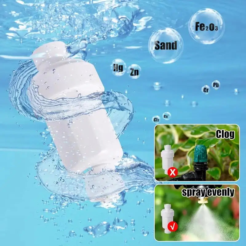 6mm Quick-Plug Micro Filter 1/4" Garden Misting Water Purifier