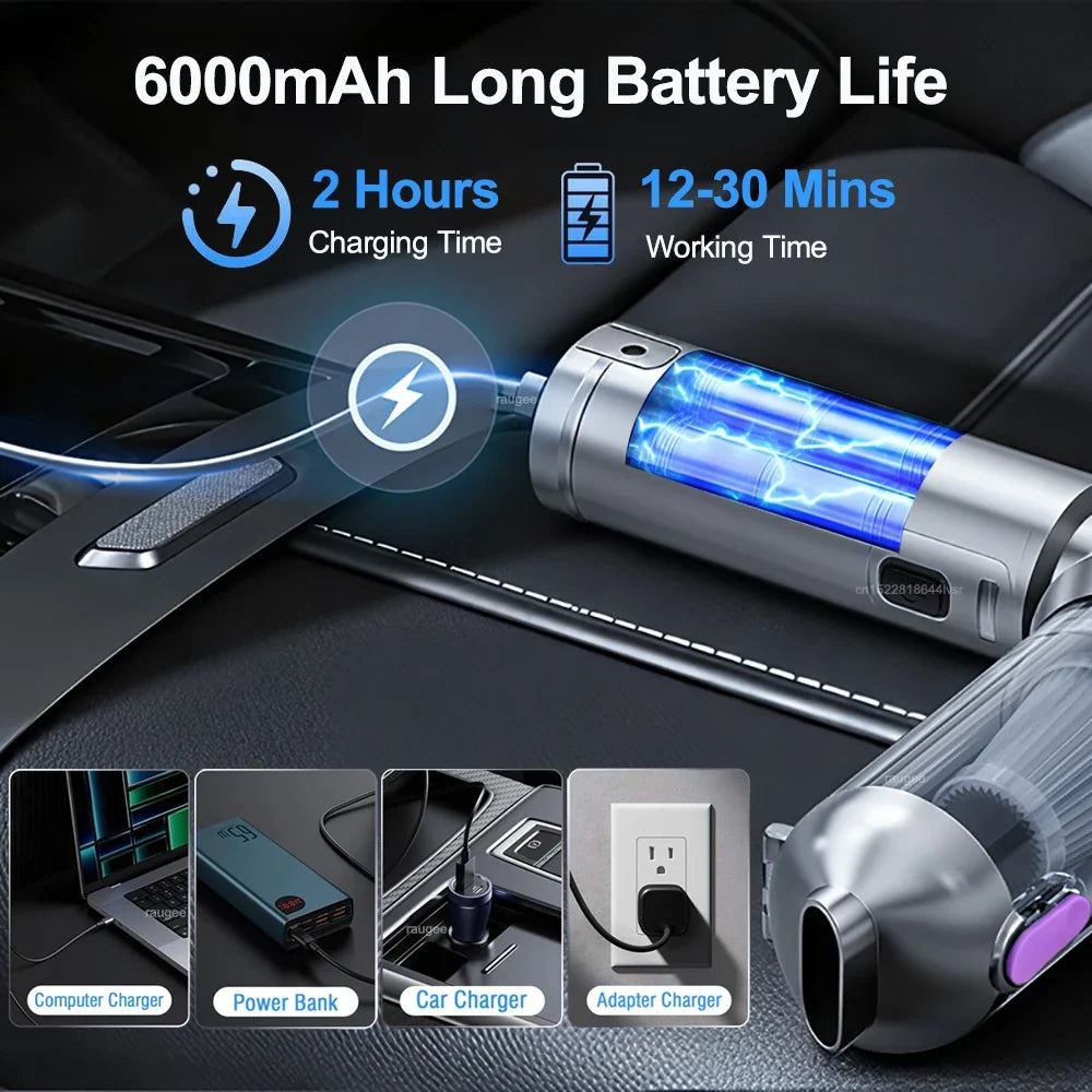 Raugee 17000Pa Cordless Car & Home Vacuum – Digital Display