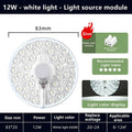 LED Round Magnetic Panel Ceiling Lamp 12W–72W | AC220V