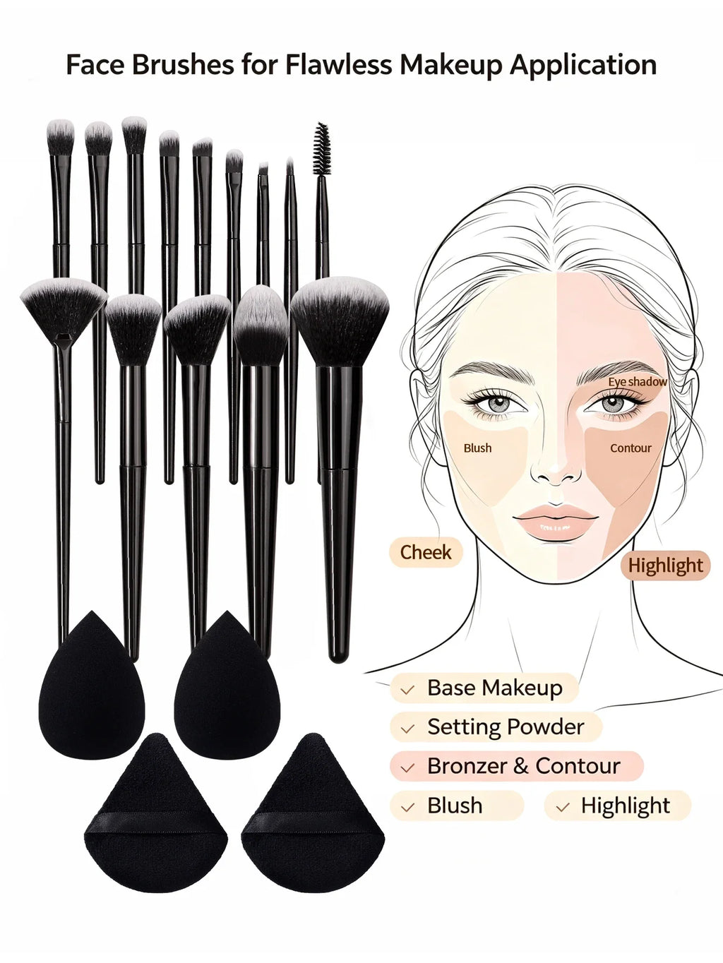 18PCS Makeup Brush Set with Sponges & Puffs – Soft Synthetic