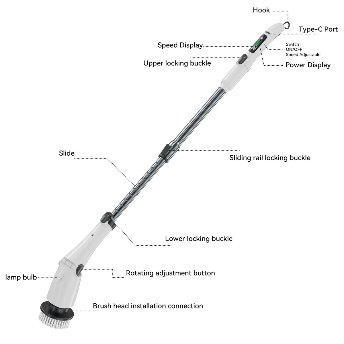 USB Rechargeable Cordless Electric Spin Scrubber – 7 Heads
