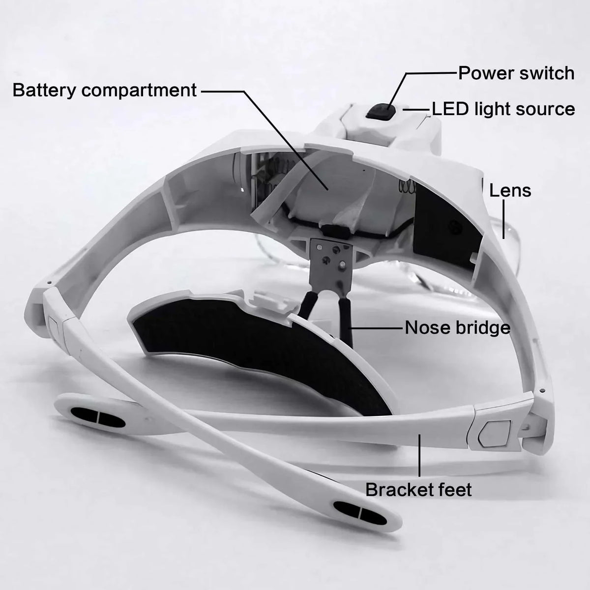 STONEGO LED Head Magnifier – 5 Lenses Hands-Free Loupe