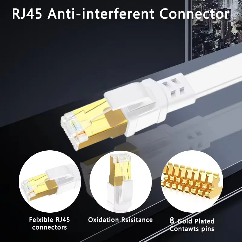 Flat CAT8 Ethernet Cable 40Gbps 2000MHz Shielded RJ45 Patch Cable