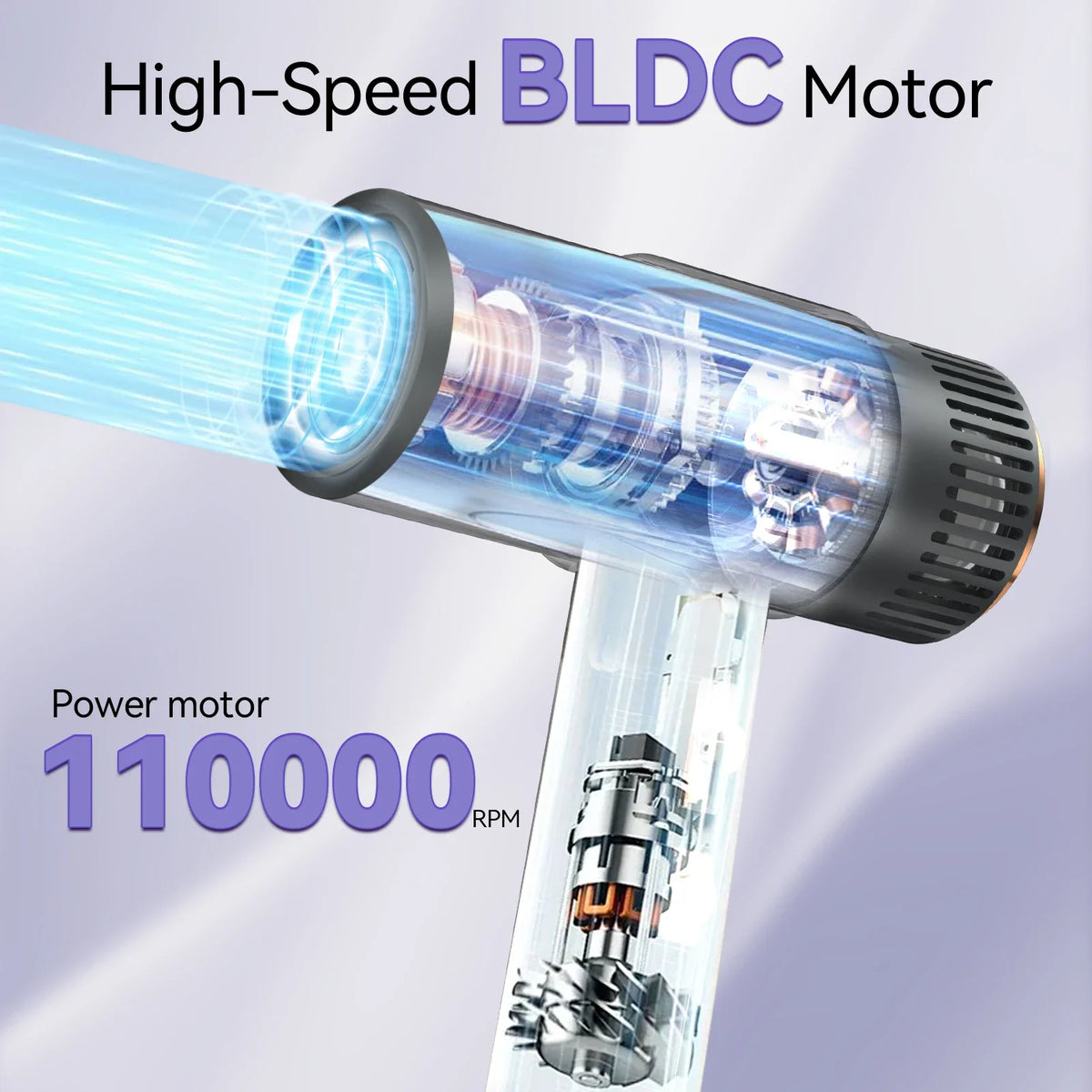Smart Ionic High-Speed Hair Dryer with LCD – 110,000 RPM