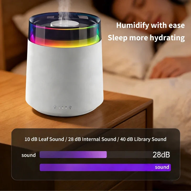 Ultrasonic Cool Mist Humidifier 3L | 16HR LED Quiet Home