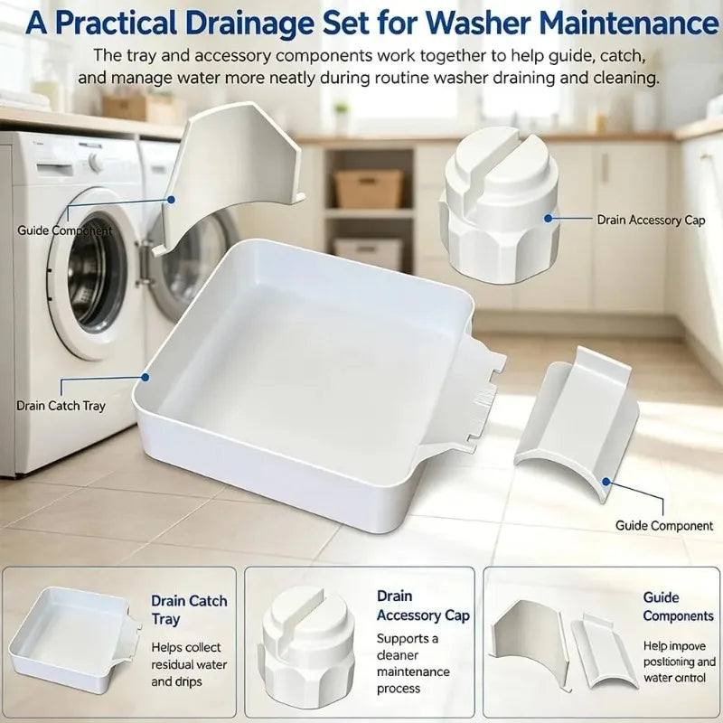 Washing Machine Drainage Tray – Anti-Spill Water Catch Pan