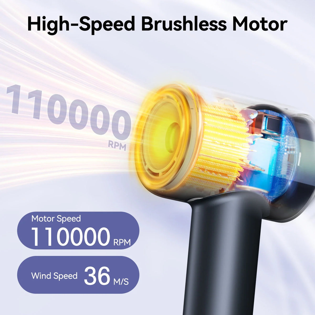 Professional High-Speed Ionic Hair Dryer with LCD Display