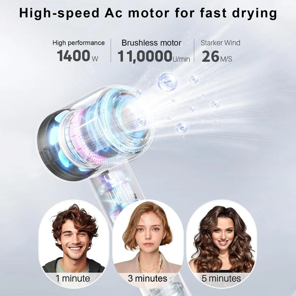 Professional Negative Ion High-Speed Hair Dryer | Smart LED