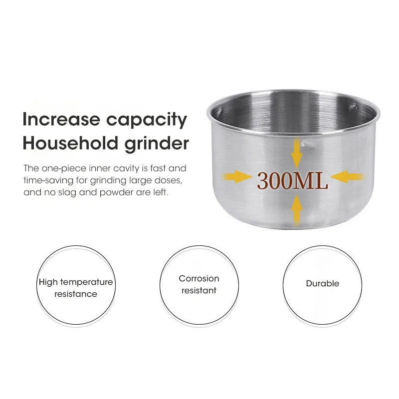Donirt 300ml Mini Electric Grinder – Coffee, Spice & Grain