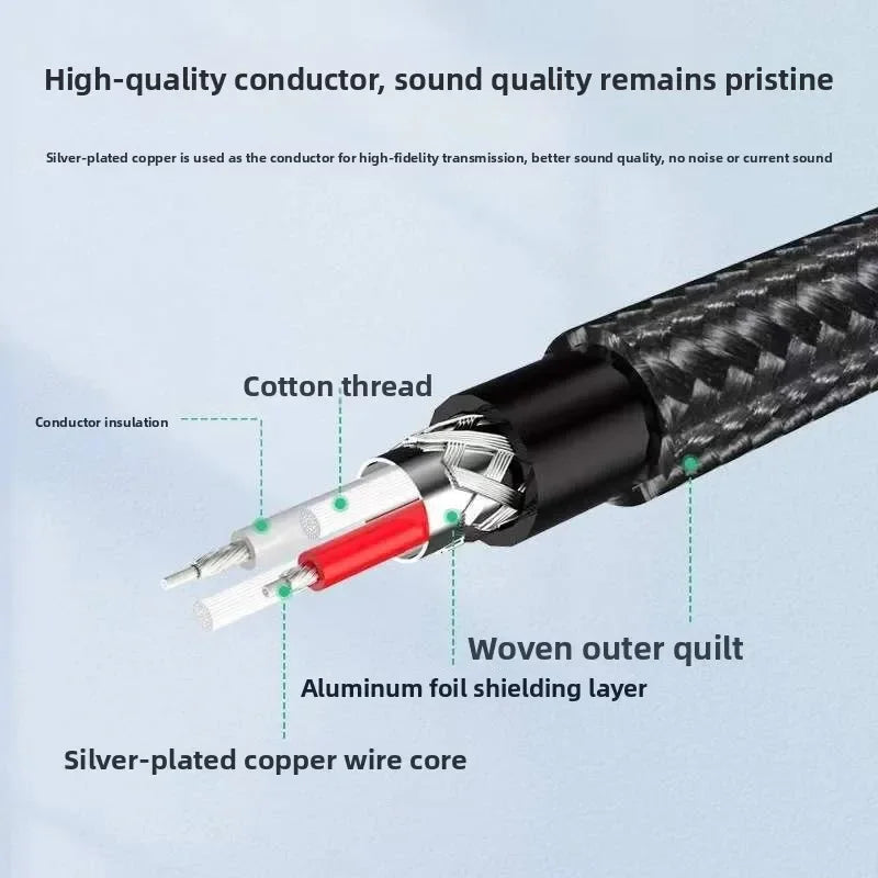 Nixie 3.5mm to Dual 6.35mm Audio Cable – Gold-Plated & DC Noise