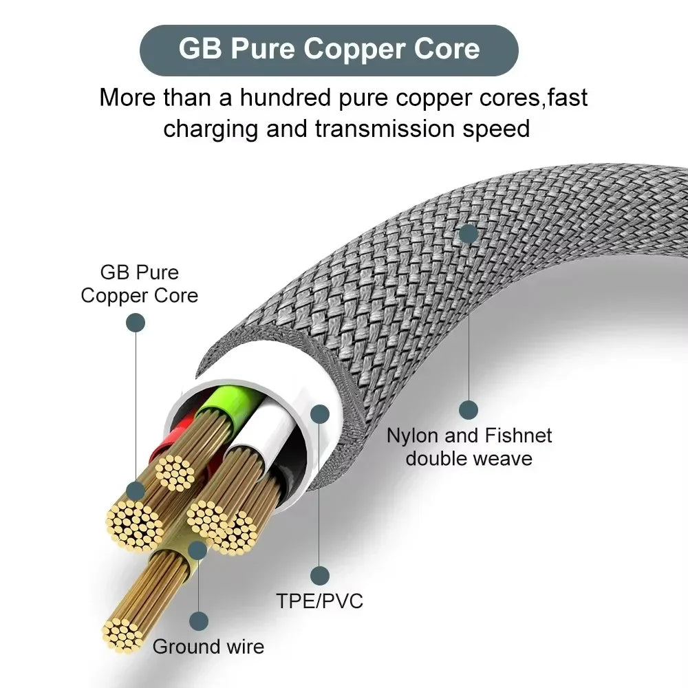 USB-C 6A Fast Charging Cable 1M–8M | Nylon Braided Type-C Cord