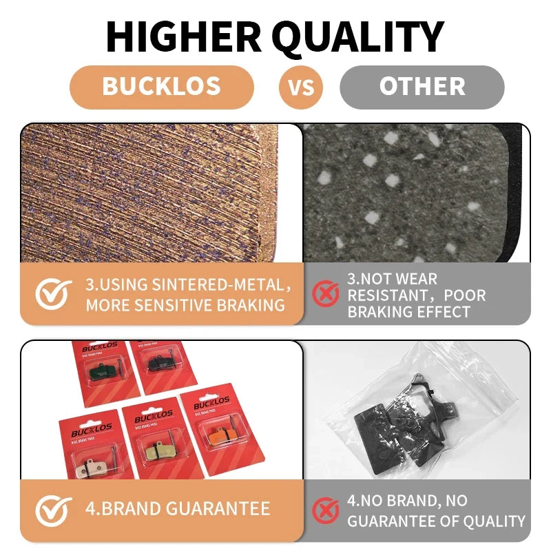 BUCKLOS Sintered-Metal Disc Brake Pads – Shimano D02S/D03S