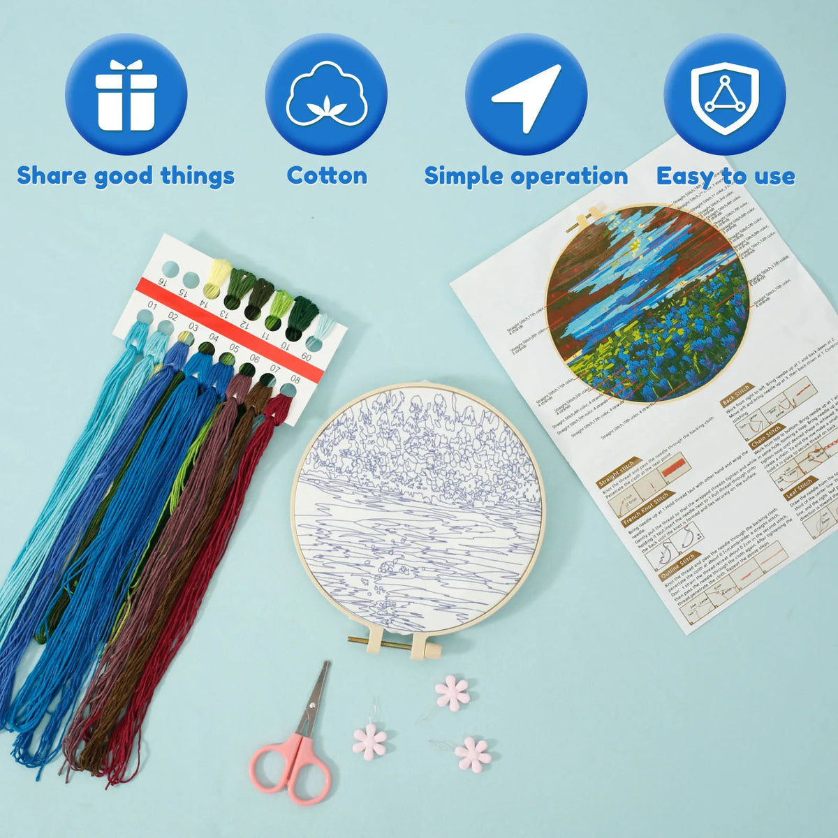 4-Piece Embroidery Starter Kit – Stamped Pattern & Hoop Set