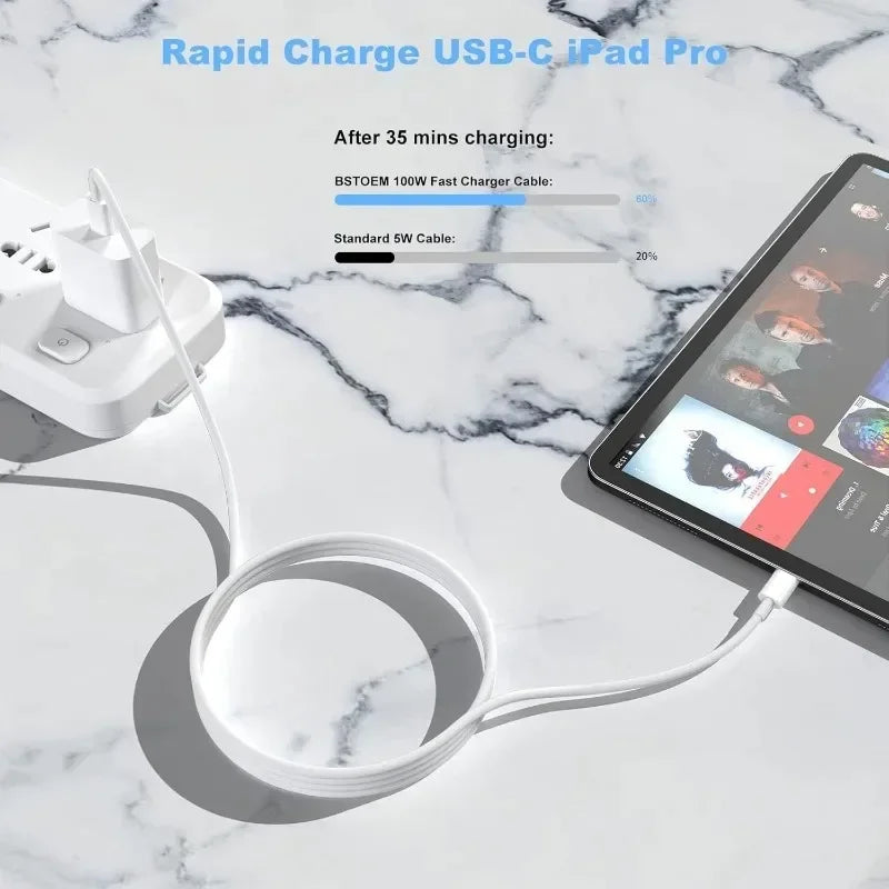 100W USB-C to USB-C Fast Charging Cable | 1M 1.5M 2M