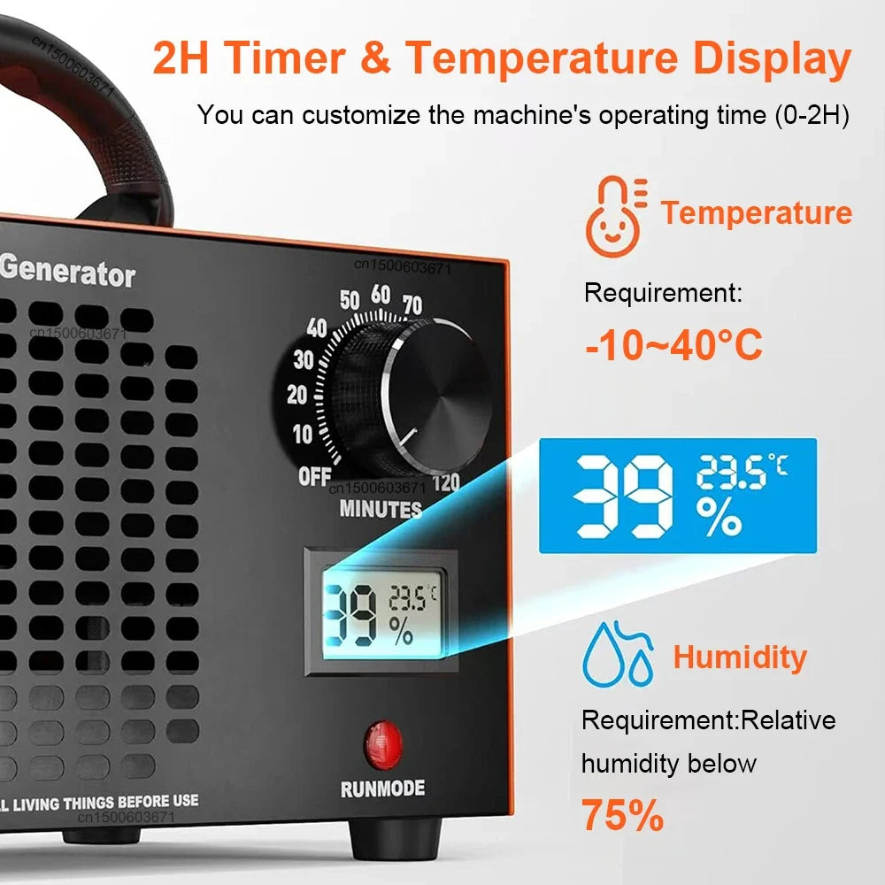 Raugee 60g/h Ozone Generator – Air Purifier & Odor Eliminator