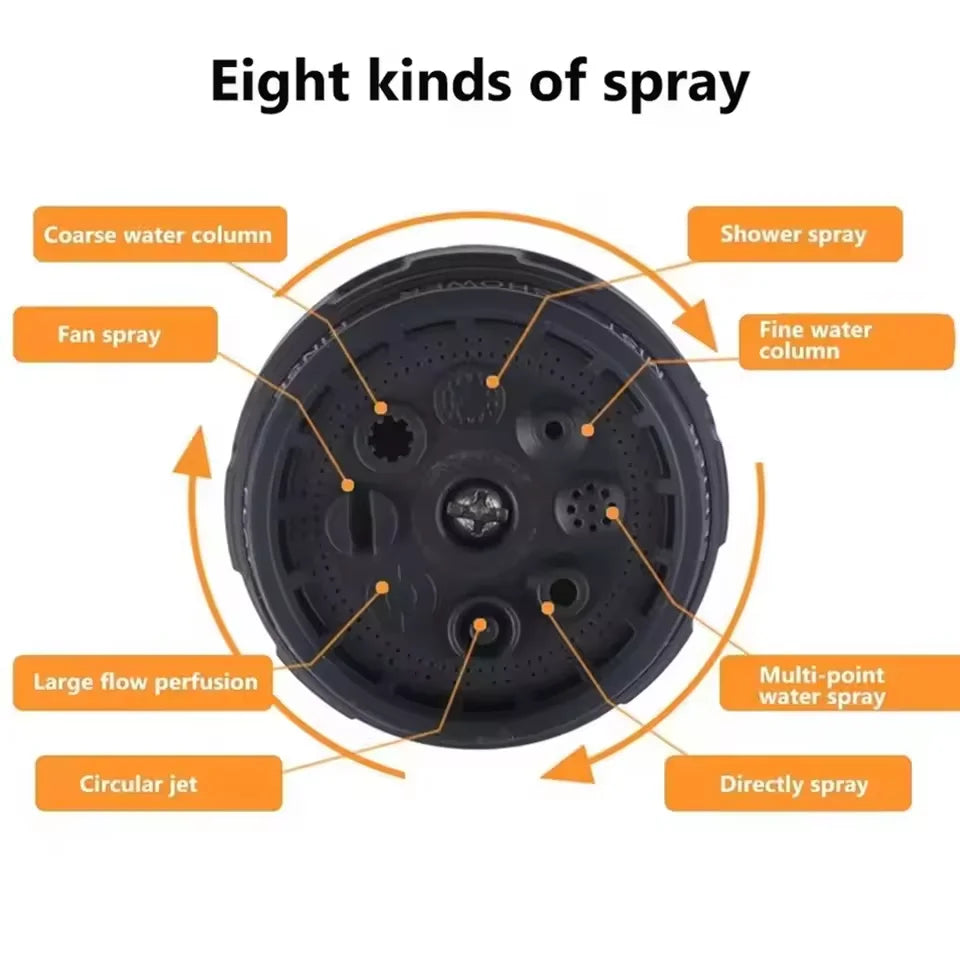High-Pressure Garden Spray Gun Set – Multi-Pattern Nozzle