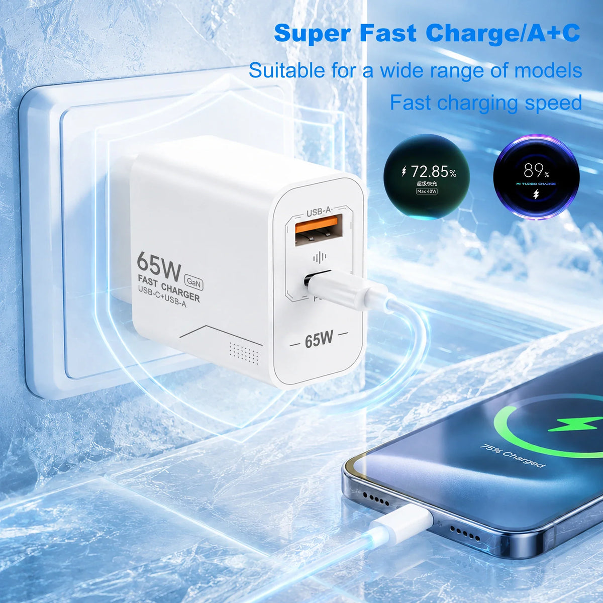 GaN 65W 2-Port USB-C PD Fast Wall Charger – EU/US Adapter