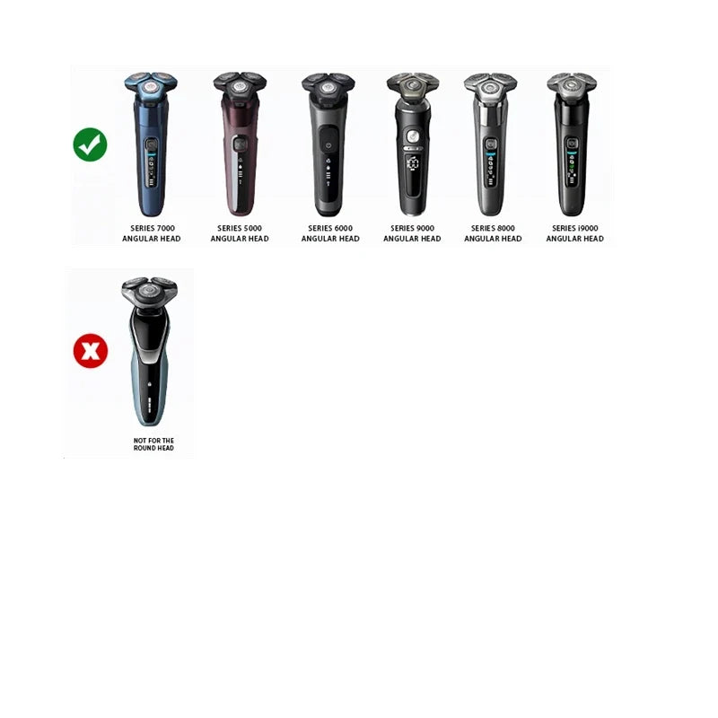 SH71 Replacement Shaving Head for Philips S5000 & S7000