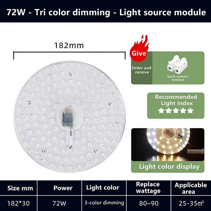LED Round Magnetic Panel Ceiling Lamp 12W–72W | AC220V
