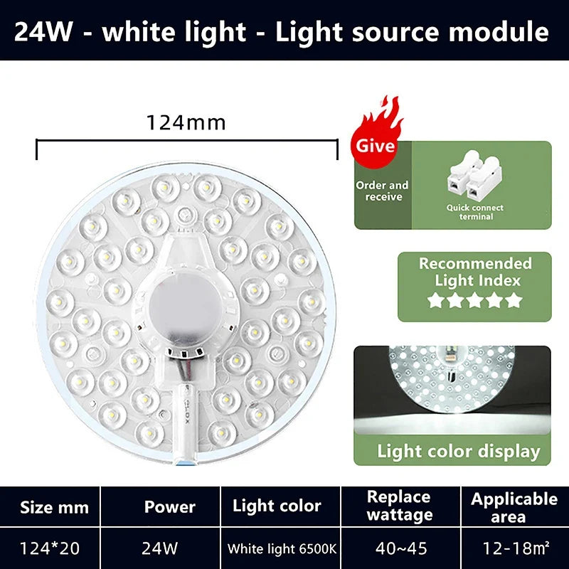 LED Round Magnetic Panel Ceiling Lamp 12W–72W | AC220V