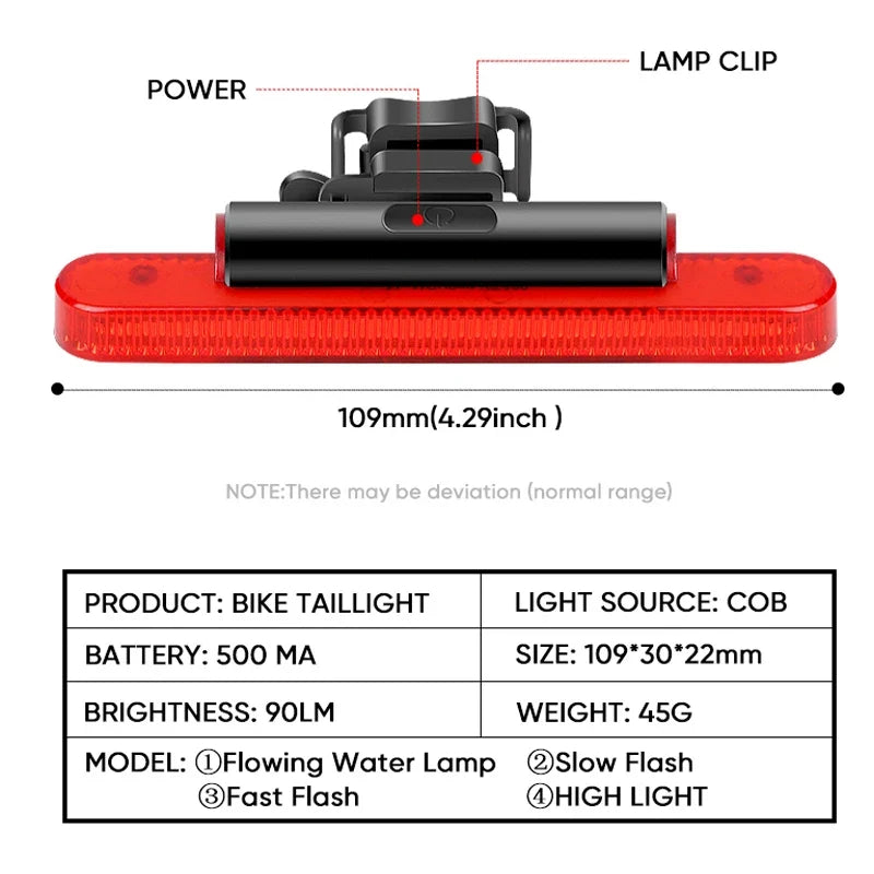 BUCKLOS Bike Tail Light 4 Modes USB Rechargeable Rear Safety Lamp